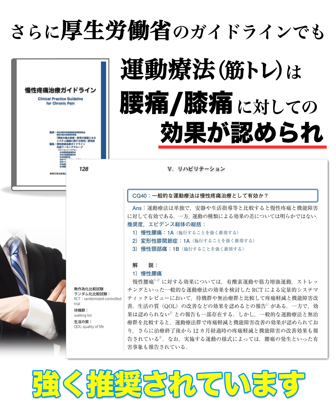 さらに厚生労働省のガイドラインでも運動療法（筋トレ）は腰痛/膝痛に対しての効果が認められ強く推奨されています