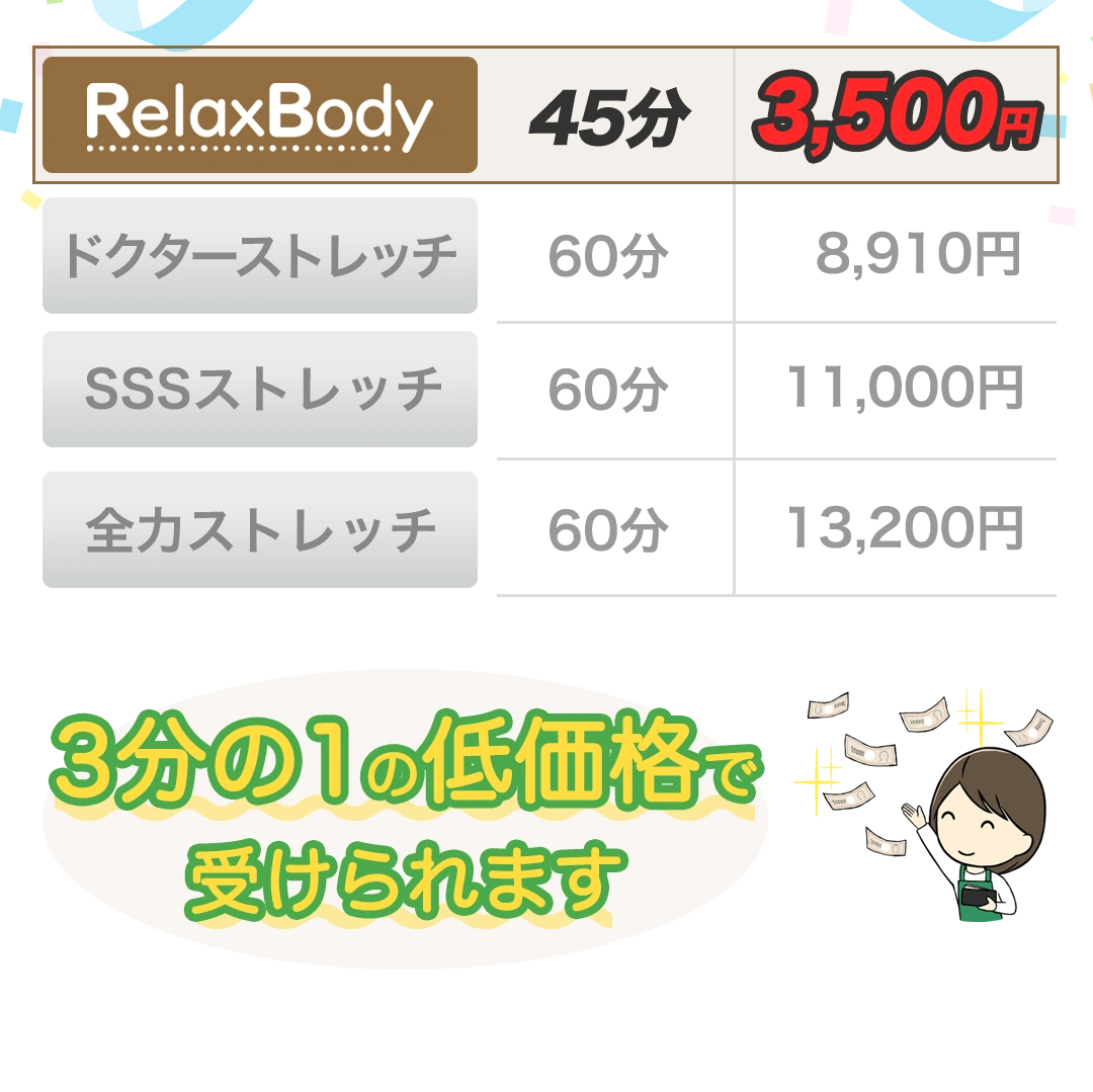 岩沼市もみほぐし【肩こり／腰痛改善】リラクボディ岩沼店45分3,500円、ドクターストレッチ60分8910円、SSSストレッチ60分11,000円、全力ストレッチ60分13,200円【3分の1の低価格で受けられます】
