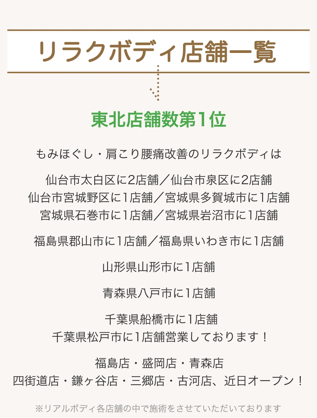リラクボディ店舗一覧 東北店舗数第1位もみほぐし・肩こり腰痛改善のリラクボディは仙台市太白区に2店舗／仙台市泉区に2店舗、仙台市宮城野区に1店舗／宮城県多賀城市に1店舗、宮城県石巻市に1店舗／宮城県岩沼市に1店舗、福島県郡山市に1店舗／福島県いわき市に1店舗、山形県山形市に1店舗、青森県八戸市に1店舗、千葉県船橋市に1店舗、千葉県松戸市に1店舗営業しております！福島店・盛岡店・青森店・四街道店・鎌ヶ谷店・三郷店・古河店、近日オープン！