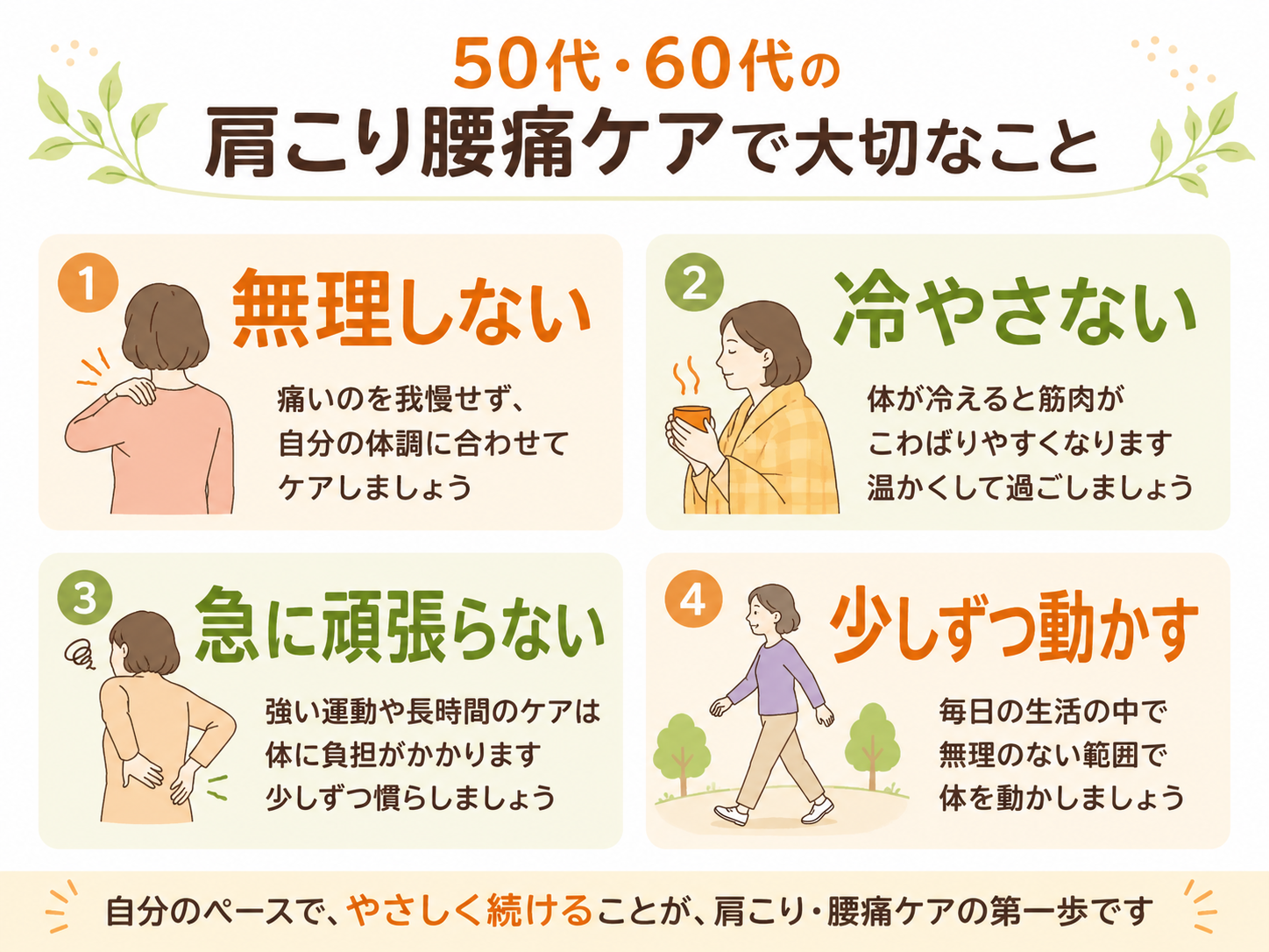 50代60代の肩こり腰痛ケアで大切な注意点をまとめた図解