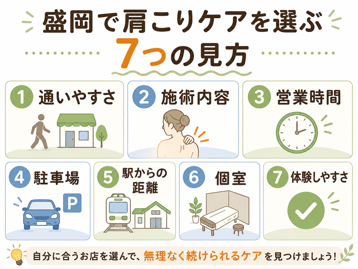 盛岡で肩こりケアを選ぶ比較ポイントをまとめた図解