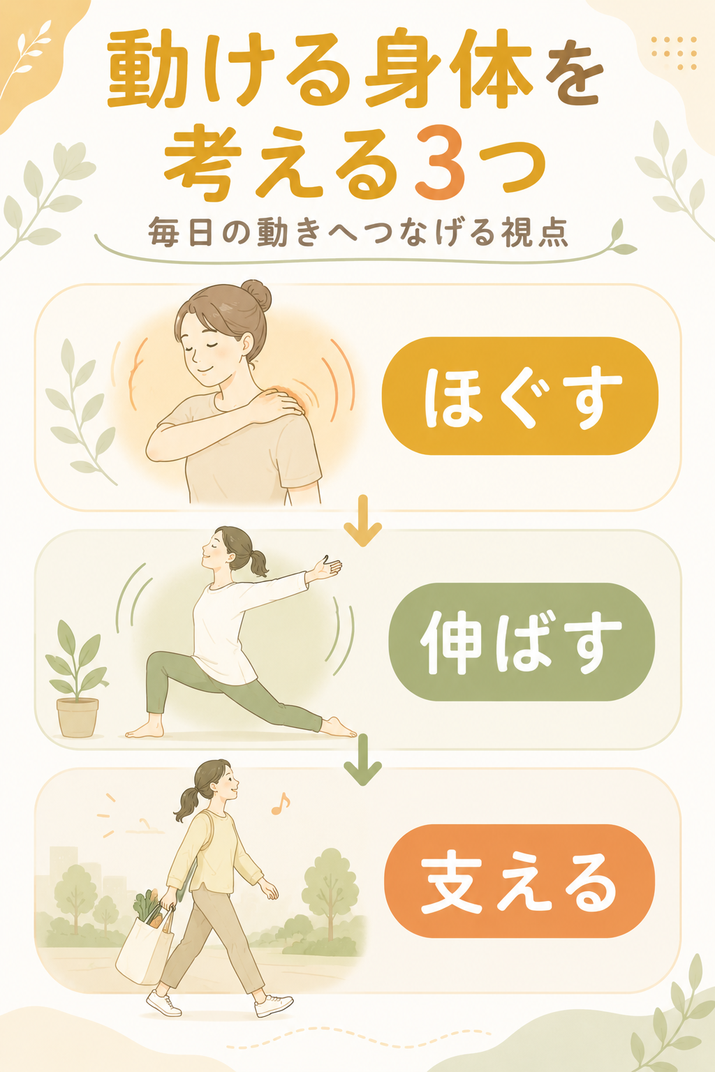 ほぐす・伸ばす・支える視点が、日常動作につながる理由