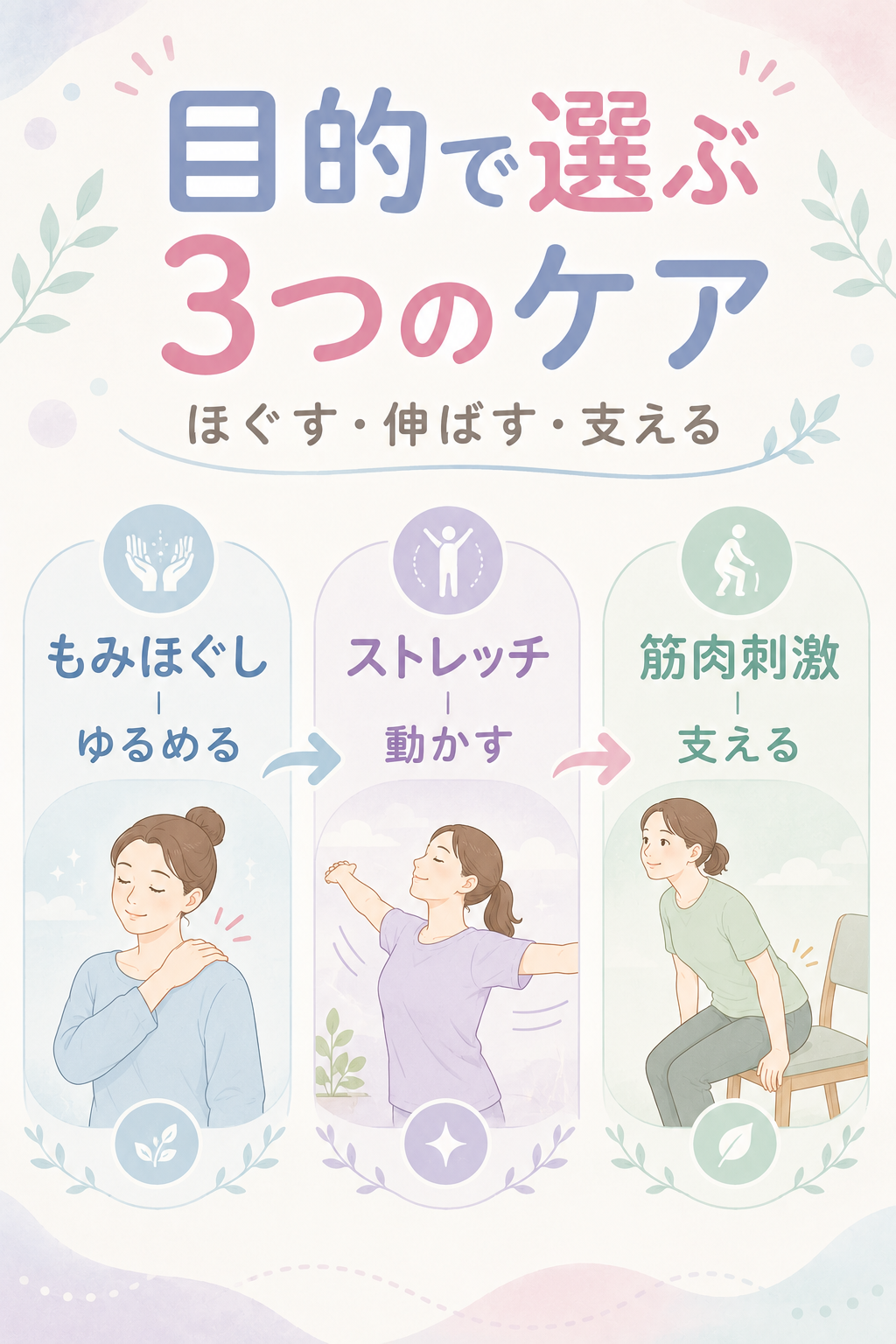 筋肉への刺激は、身体を支える力を考える時間