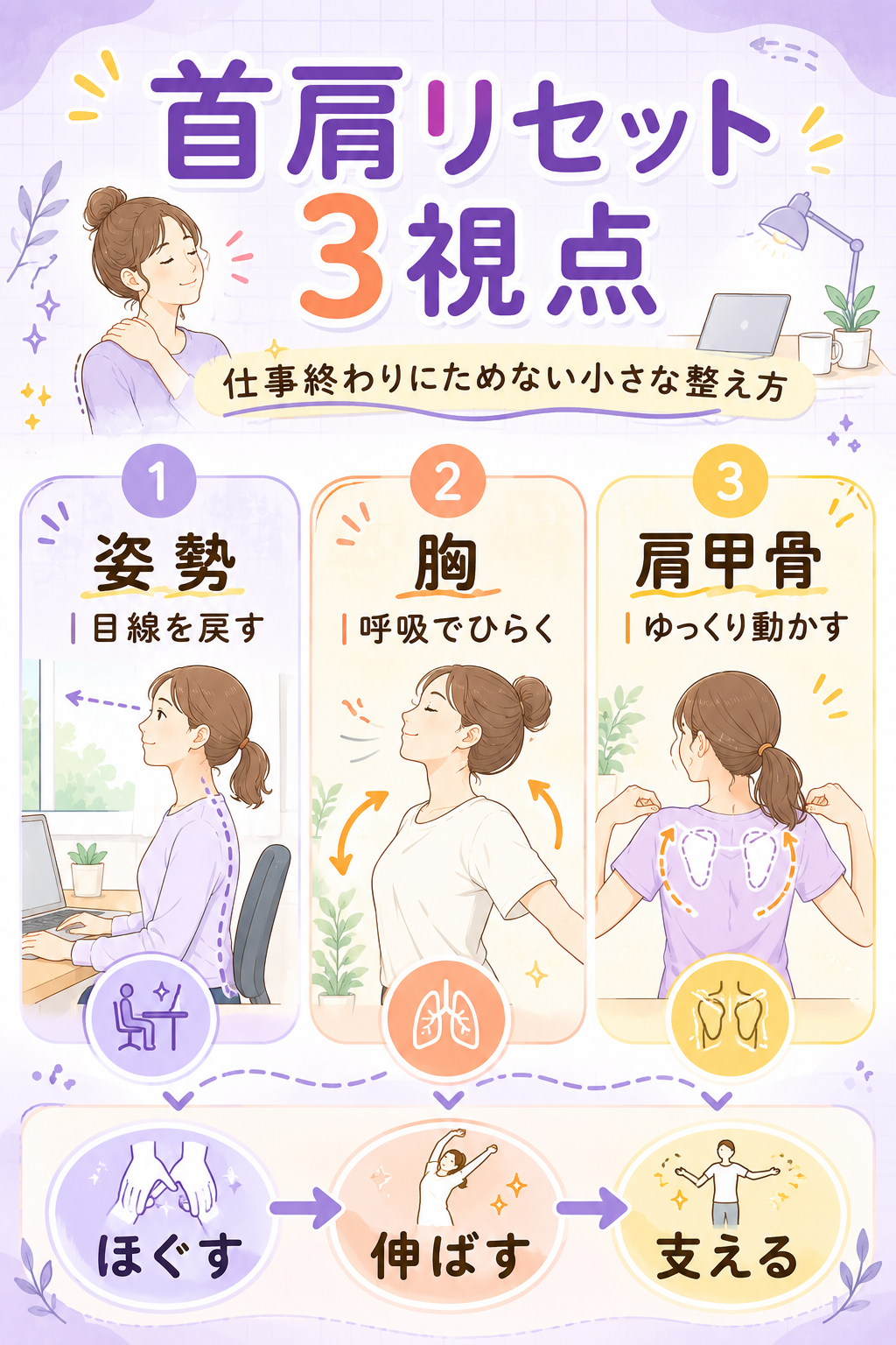 もみほぐしとストレッチの役割を分けて考える