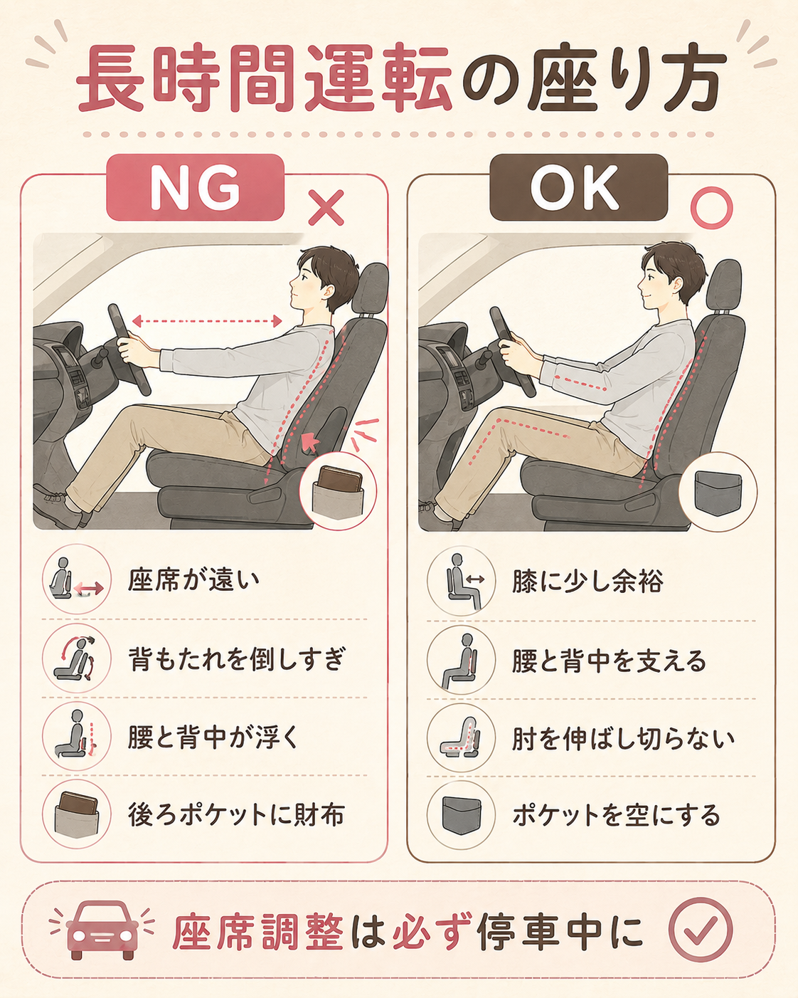 長時間運転の腰痛対策は出発前から始まります