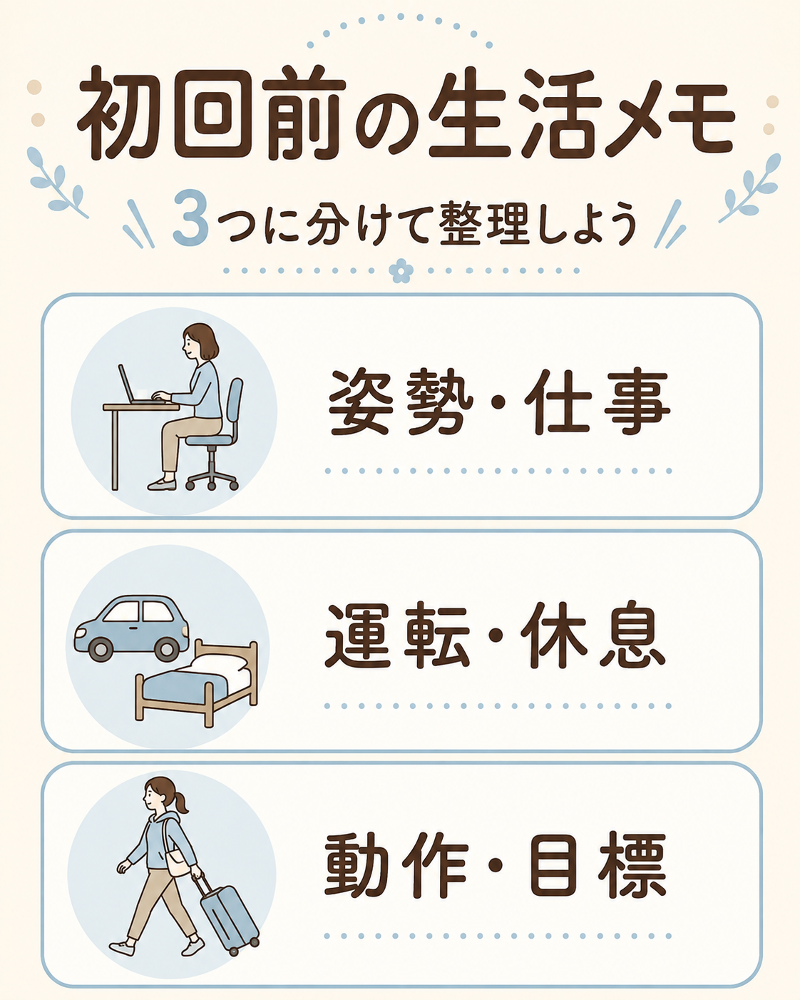 施術者に伝えておきたい生活習慣7項目