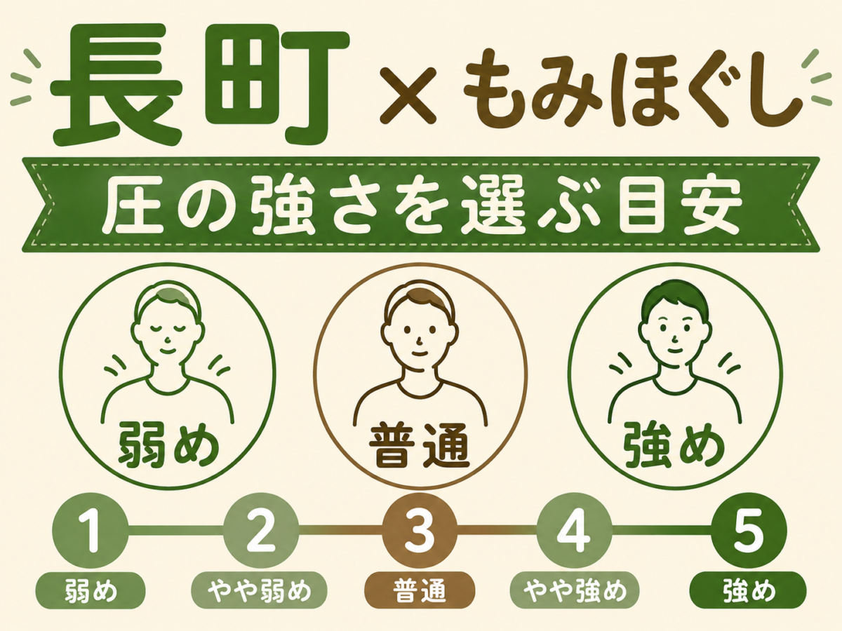 長町でもみほぐしの強さを選ぶ前に知りたい圧の目安