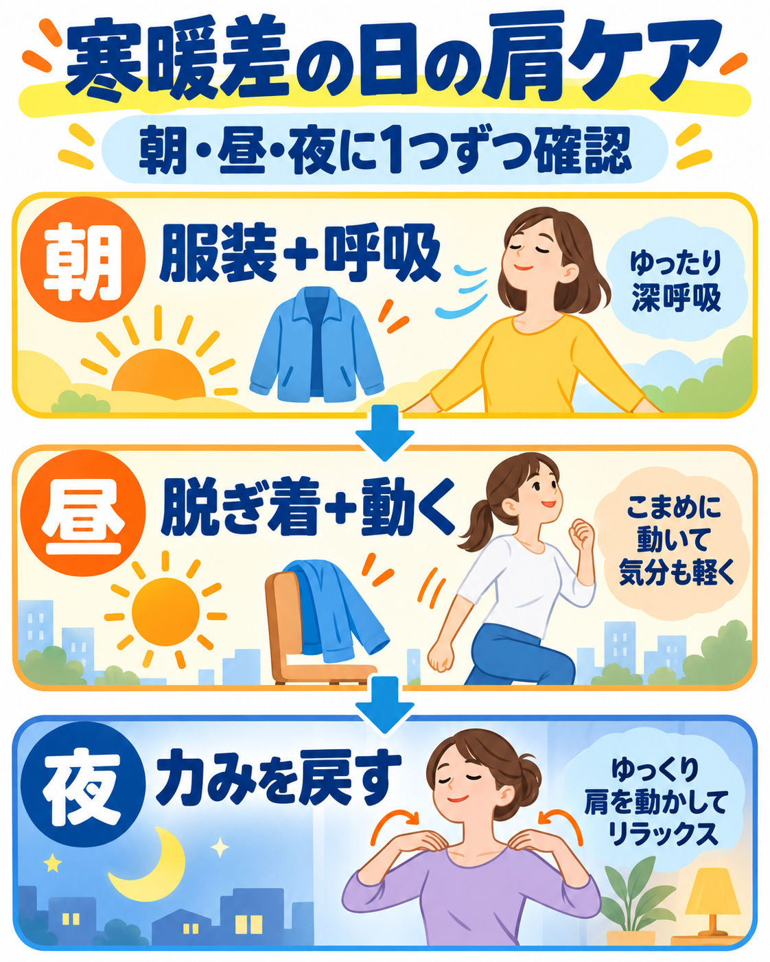 朝・昼・夜の3回だけ、肩の力みを確認してみましょう