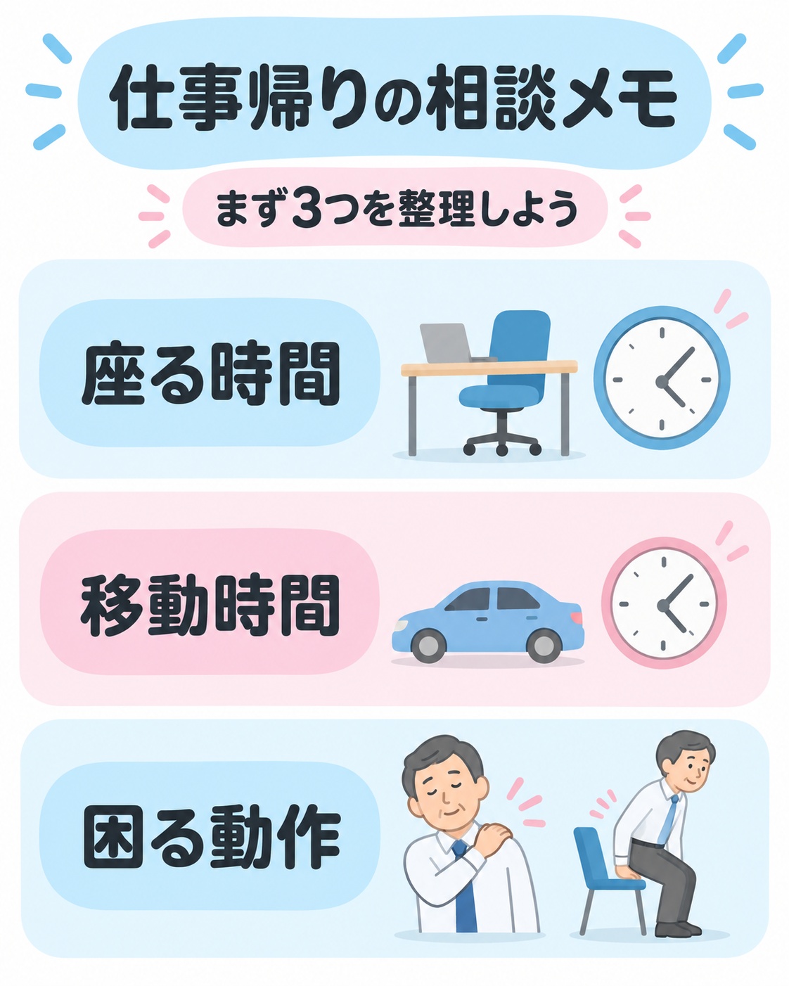 カウンセリングで伝えたい仕事環境