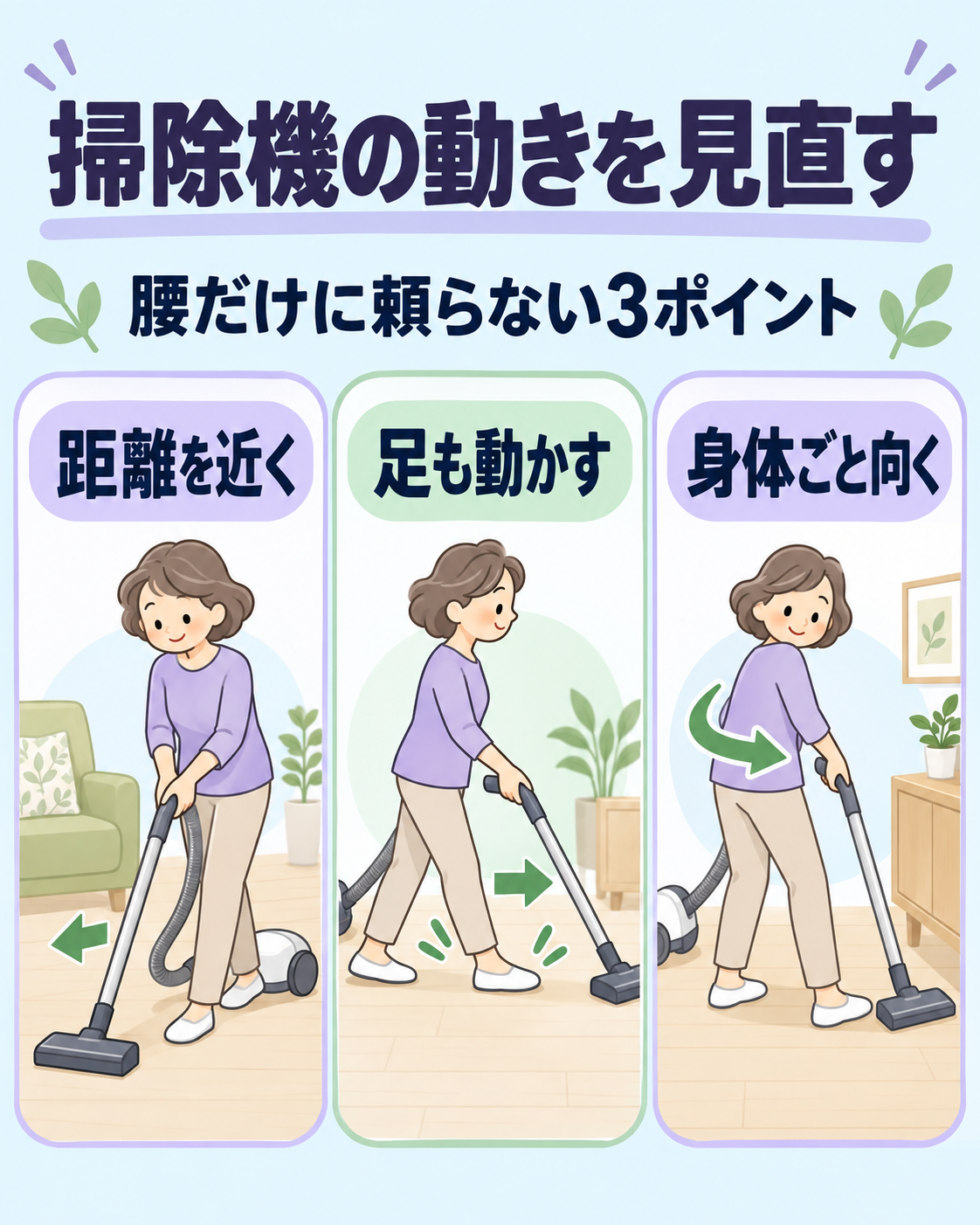 掃除機の往復動作を4つに分けると腰の負担が見えやすくなります