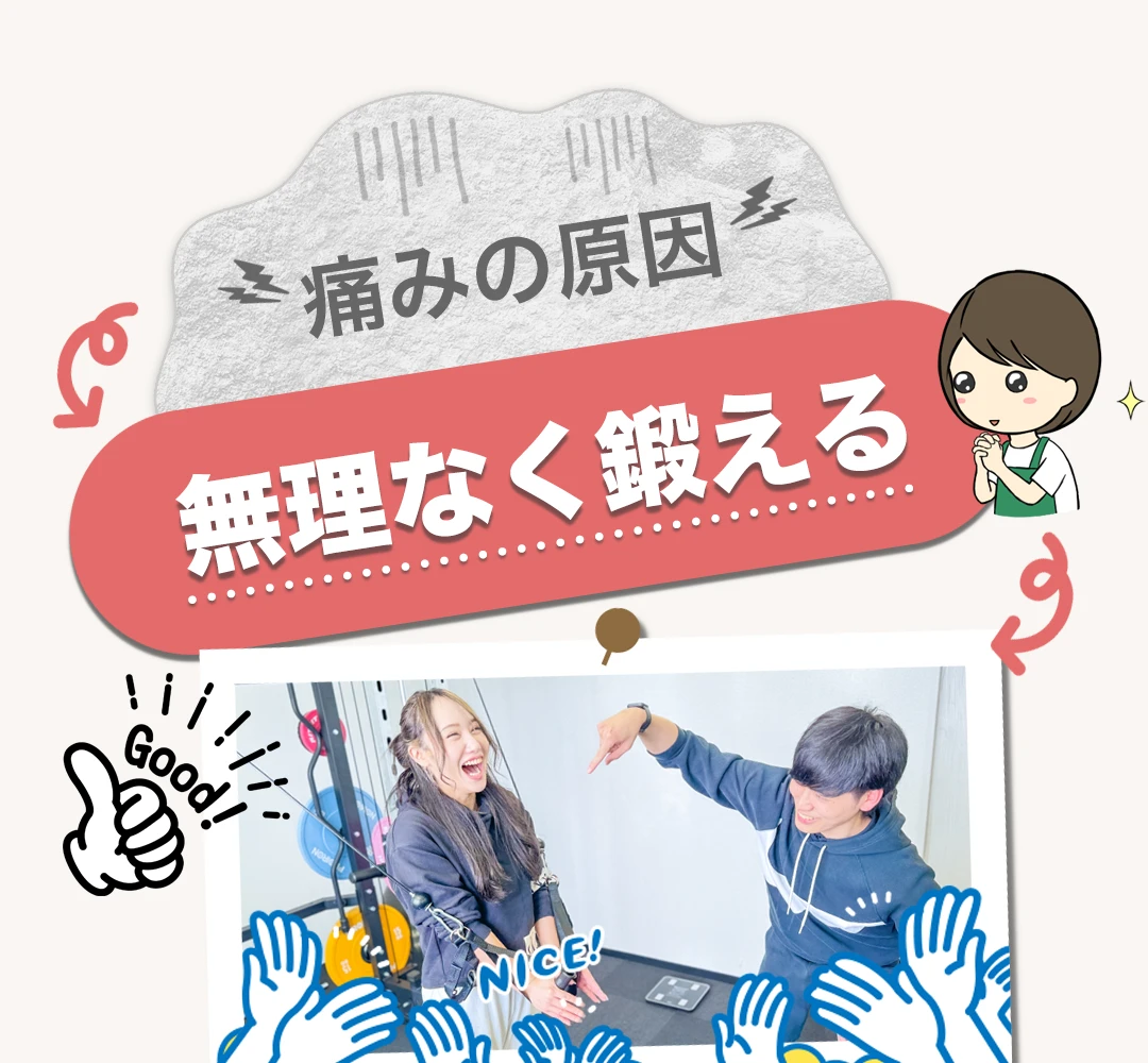 固まった筋肉→もみほぐしで柔らかく