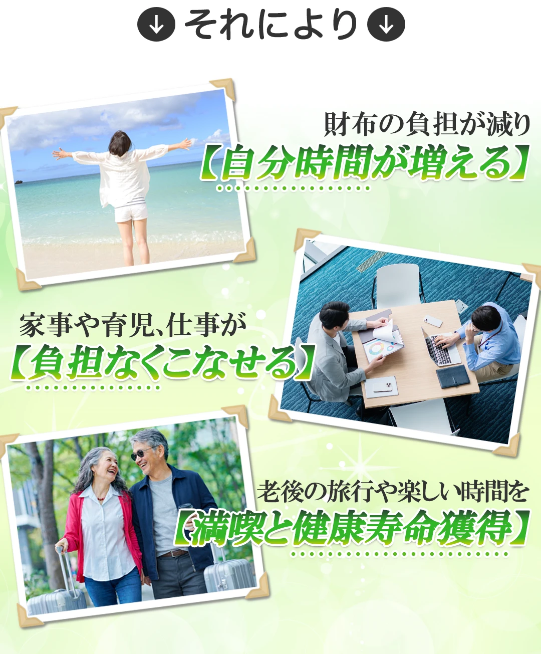 それにより財布の負担が減り【自分時間が増える】家事や育児、仕事が【負担なくこなせる】老後の旅行や楽しい時間を【満喫と健康寿命獲得】